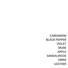 Load image into Gallery viewer, NEW YORK